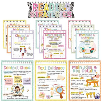 RUBOAOA Reading Strategies Posters, Boho Classroom Bulletin Board Decor - color: Reading Strategies