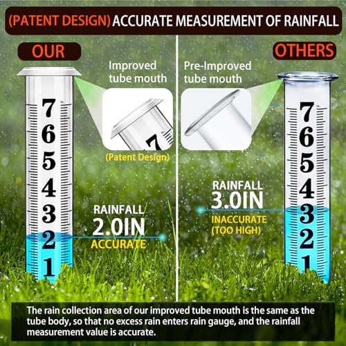 Rain Gauge Replacement Tube, Accurate Rain Gauges Outdoors Best Rated, 7" Capacity Rain Gauge Tube Replacement for Yard & Garden, Water Gauge for Rain, 2 Plastic Rainfall Meter Tube with 1 Clean Brush - color: 2PCS Plastic Rain Gauge Tube B