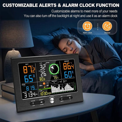 Urageuxy Wireless Weather Station Indoor Outdoor for Home