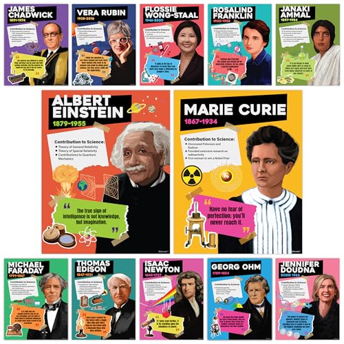 Decorably 12 Famous Scientists Science Posters for Classroom, 11x14in