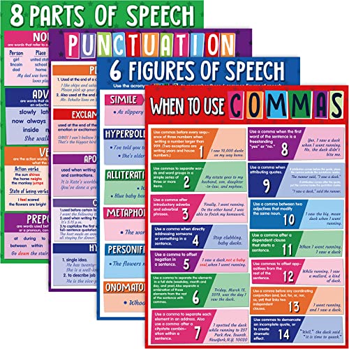 Yisong 4 English Grammar Posters, Punctuation Figurative Language, 17x22