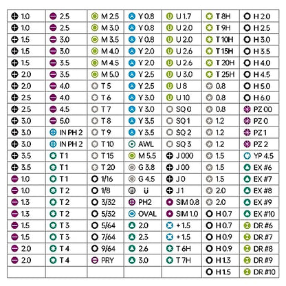 JAKEMY 180 in 1 Precision Screwdriver Set, Computer Screwdriver Kit, Professional Magnetic Repair Tool Kit with Home Drill Bits for Most Laptop, Phone, Xbox, MacBook, Game Console, Modding, DIY - color: Fo168 - 180 in 1 Manual