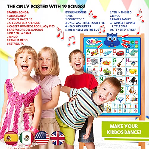 English & Spanish Alphabet Poster - Interactive Bilingual Toys for Kids - color: Alphabet Blue