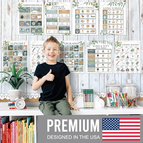 Phonics Posters for Classroom Must Haves - Syllable Vowels Classrom Decor - color: Geo Greenery
