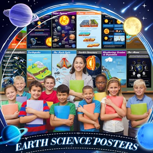 Pajean 12 Pcs Earth Science Classroom Decor Geography Learning Chart Poster