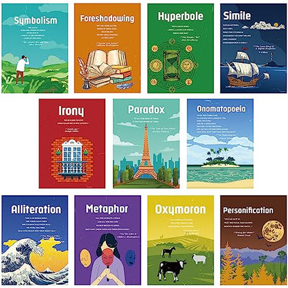 Harloon 11 Pcs Figurative Language Posters Vintage English Teacher Posters - style: Classic