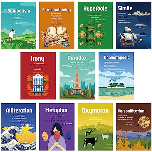 Harloon 11 Pcs Figurative Language Posters Vintage English Teacher Posters - style: Classic