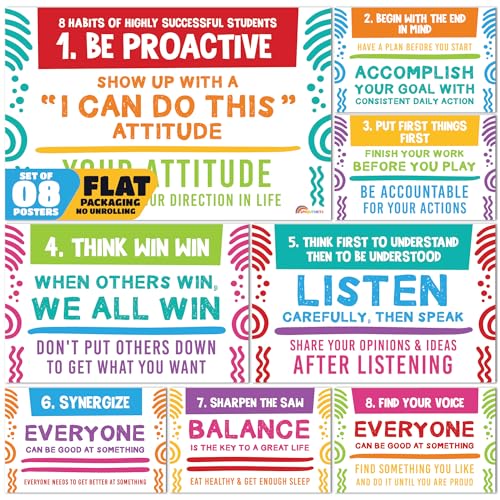 Sproutbrite 8 Pack 11"x17" Educational Charts Growth Mindset School Posters - color: Habits of Students