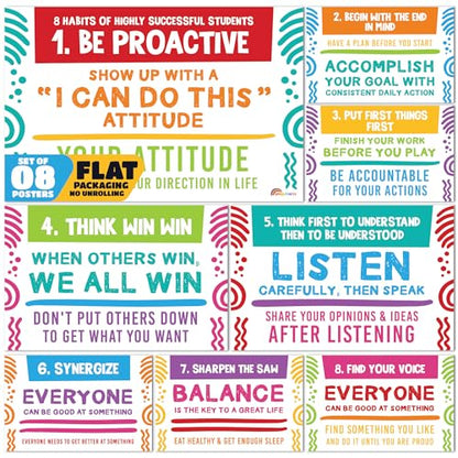 Sproutbrite 8 Pack 11"x17" Educational Charts Growth Mindset School Posters - color: Habits of Students
