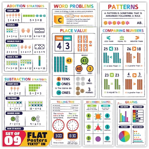 Sproutbrite 9 Pack 11” x 17” 1st Grade Educational Posters for Kindergarten - color: Math Posters