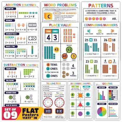 Sproutbrite 9 Pack 11” x 17” 1st Grade Educational Posters for Kindergarten - color: Math Posters