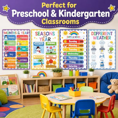 Days of the Week Poster for Kids 11x16 Kindergarten Posters for Homeschool - color: Days of the Week