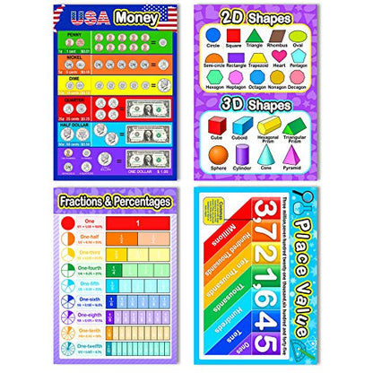 12 Math Educational Posters Kids Multiplication Division Addition 16x11 in