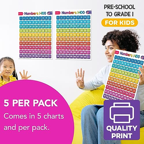FoldCard Numbers 1-100 Chart Educational Poster 8.5x11 5pk - color: Numbers 1-100