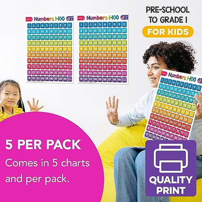 FoldCard Numbers 1-100 Chart Educational Poster 8.5x11 5pk - color: Numbers 1-100