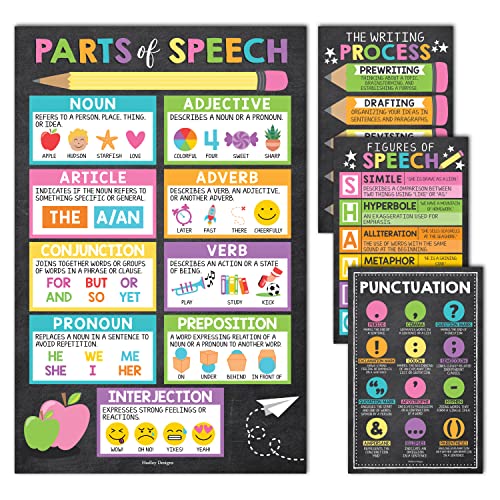 Parts of Speech Posters for Classroom Must Haves - English Grammar Posters - style: Chalk Colorful