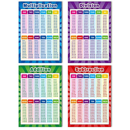 12 Math Educational Posters Kids Multiplication Division Addition 16x11 in