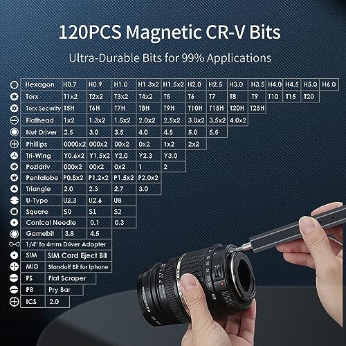 XOOL 150 in 1 Electric Screwdriver Set Precision Screwdriver Set with 120 Magnetic Bits, Rechargeable 2 Gears Torque Power Screwdriver Kit for Electronics, Computer, Laptops, Phone, PC, Game Console