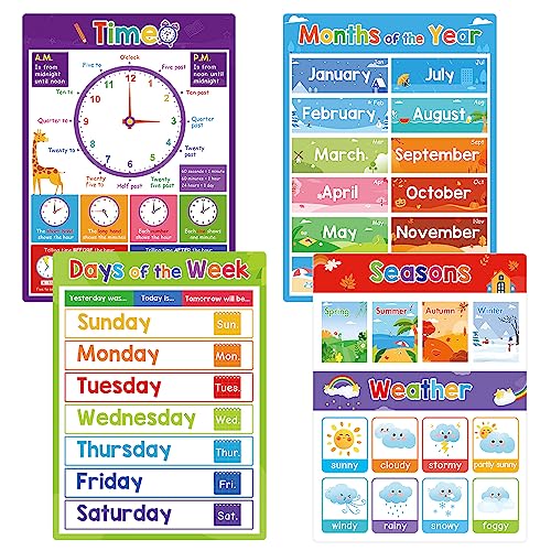 Lachilly Primer Fun Learning Poster Flash Cards - Perfect for Toddler Education, Pre-K and Kindergarten Learning Activities, Suitable for Autistic Children and Primary School Kids, 10 Sheets - style: Primer 10P