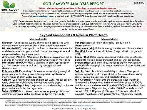Soil Test Kit | Understand What Your Lawn or Garden Soil Needs, Not Sure What Fertilizer to Apply | Analysis Provides Complete Nutrient Analysis & Fertilizer Recommendation On Report
