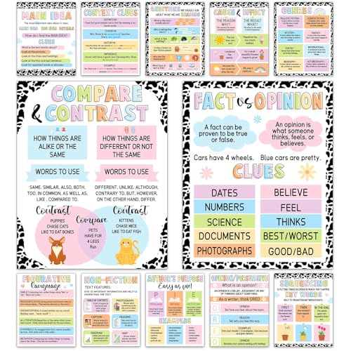 QOUBAI 12pcs Reading Comprehension Posters Colorful Classroom Decor - color: Cow Print
