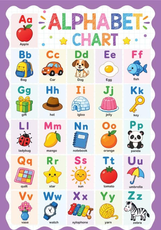 Emotional Uplifting Days of the Week Posters (Alphabet) - color: Alphabet