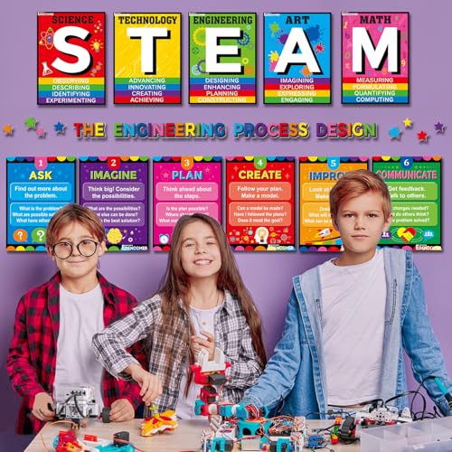 EDENCOME R STEAM Bulletin Board Decorations STAEM Decor Science Posters