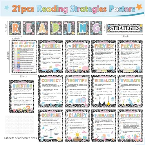 21pcs Reading Strategies Posters Reading Bulletin Board Decoration Read Corner Posters Composition Notebook Classroom Decor for Elementary Middle High School Library Wall Decor Teacher Supplies - color: Composition