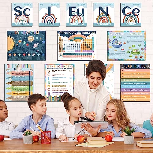 12 Periodic Table Poster Science Posters For Classroom Middle School Science Bulletin Board Sets For Classroom Science Posters For Middle School Classroom Decor Middle School Poster Large Boho Rainbow - style: boho rainbow