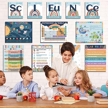 12 Periodic Table Poster Science Posters For Classroom Middle School Science Bulletin Board Sets For Classroom Science Posters For Middle School Classroom Decor Middle School Poster Large Boho Rainbow - style: boho rainbow