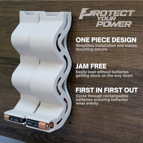 AA & AAA Battery Chute Combo, Wall-Mounted Battery Organizer & Dispenser – No-Jam FIFO Design, Holds 18 AA & 25 AAA Batteries – Grey - color: Grey