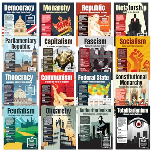 Decorably 16 Government and World History Posters for Classroom, 11x14in