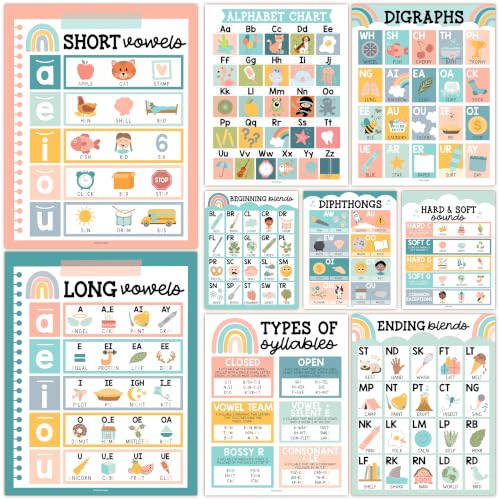 Phonics Posters for Classroom Must Haves - Syllable Vowels Classrom Decor - color: Boho Muted