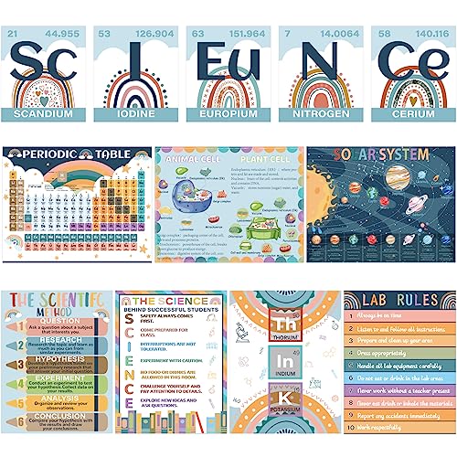 12 Periodic Table Poster Science Posters For Classroom Middle School Science Bulletin Board Sets For Classroom Science Posters For Middle School Classroom Decor Middle School Poster Large Boho Rainbow - style: boho rainbow