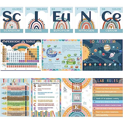 12 Periodic Table Poster Science Posters For Classroom Middle School Science Bulletin Board Sets For Classroom Science Posters For Middle School Classroom Decor Middle School Poster Large Boho Rainbow - style: boho rainbow