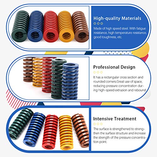 Glarks 50Pcs 5 Colors 8mm OD 20mm Long Light Load Compression Mould Die Spring Set Compatible with 3D Printer Ender 3 Stock Bed Leveling