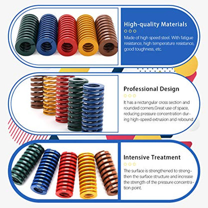 Glarks 50Pcs 5 Colors 8mm OD 20mm Long Light Load Compression Mould Die Spring Set Compatible with 3D Printer Ender 3 Stock Bed Leveling