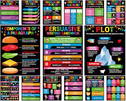 15Pcs Writing Process Posters for Classroom Educational Writing English Posters Middle High School Must Have Colourful Writings Strategy Teacher Poster for Library Chalkboard Wall Art Decor Supplies