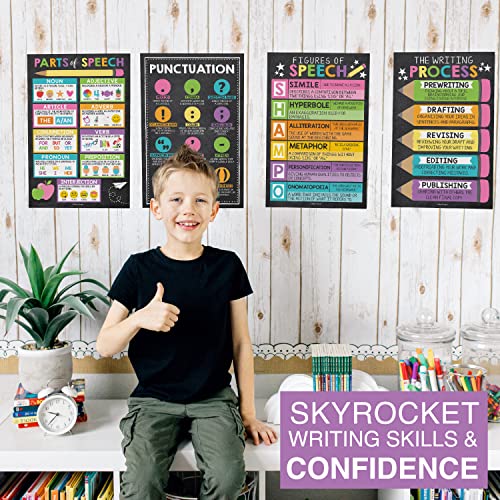 Parts of Speech Posters for Classroom Must Haves - English Grammar Posters - style: Chalk Colorful