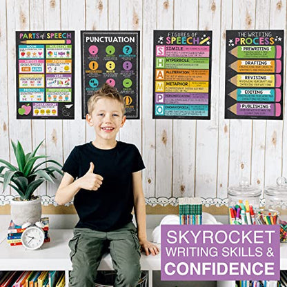 Parts of Speech Posters for Classroom Must Haves - English Grammar Posters - style: Chalk Colorful