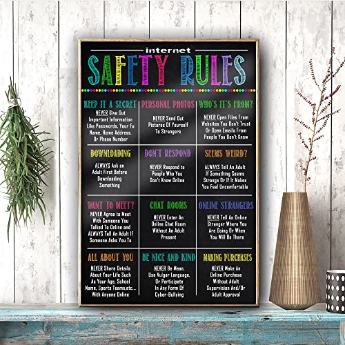 Jinniee Internet safety rules PC Poster Computer Science Classroom Poster, Stem Technology Education Chart, Keyboard Coding Computer Lab Wall Art For Kids Class, Digital Keyboarding Posters - color: D