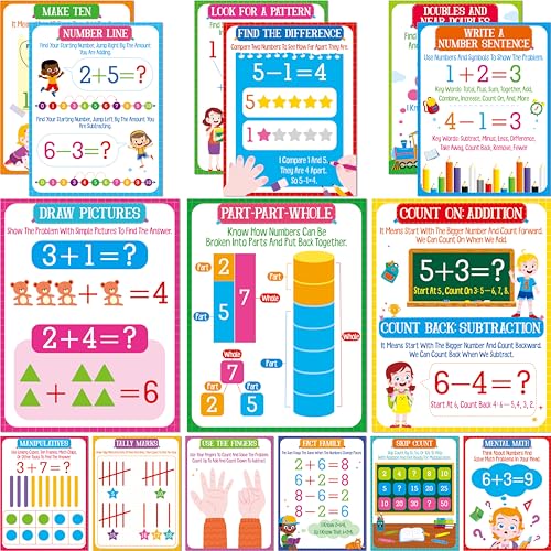 15 Mathematics Strategy Posters, Early Learning Poster Math Manipulative for Teachers, Addition & Subtraction Strategies for kids, Bulletin Board, Classroom Wall Decor for School Supplies (8.5" x 11") - color: 15 Mathematics Strategy Posters