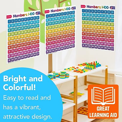 FoldCard Numbers 1-100 Chart Educational Poster 8.5x11 5pk - color: Numbers 1-100