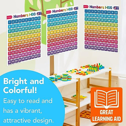 FoldCard Numbers 1-100 Chart Educational Poster 8.5x11 5pk - color: Numbers 1-100