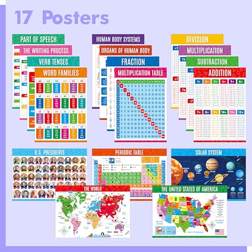 17 Educational Posters for Kids, All-in-One Set Learning Poster- Solar System, Body System, Math Posters, Periodic Table, USA, World Map, PET Film Coated School Supplies. Learning Tool for Classroom - color: 17 Educational Posters-C