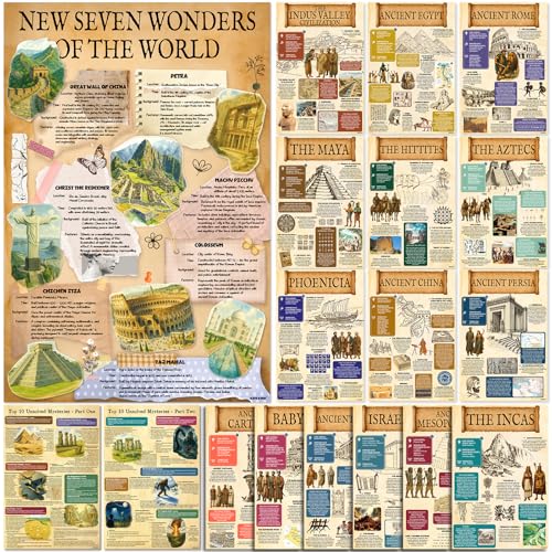 KIDS KING 18 Learning Posters - Ancient Civilization (11"x17") - color: Civilization