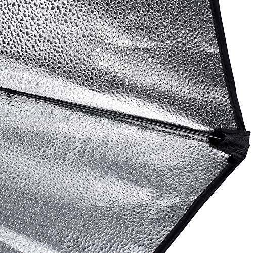 NEEWER 700W Equivalent Softbox Lighting Kit 2 Pack, Photo Studio Equipment