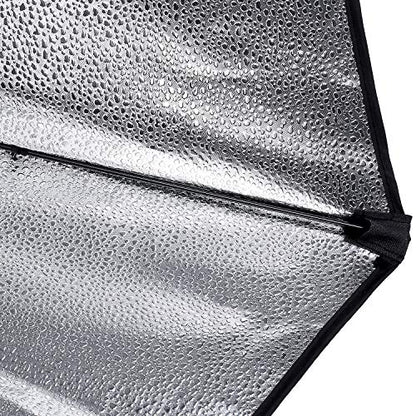 NEEWER 700W Equivalent Softbox Lighting Kit 2 Pack, Photo Studio Equipment