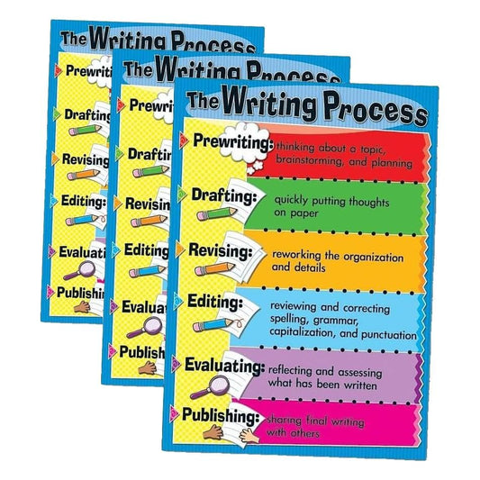 Carson Dellosa The Writing Process Bulletin Board Set (110014) (Pack of 3) - size: 26.3" x 17.9" (Pack of 3)