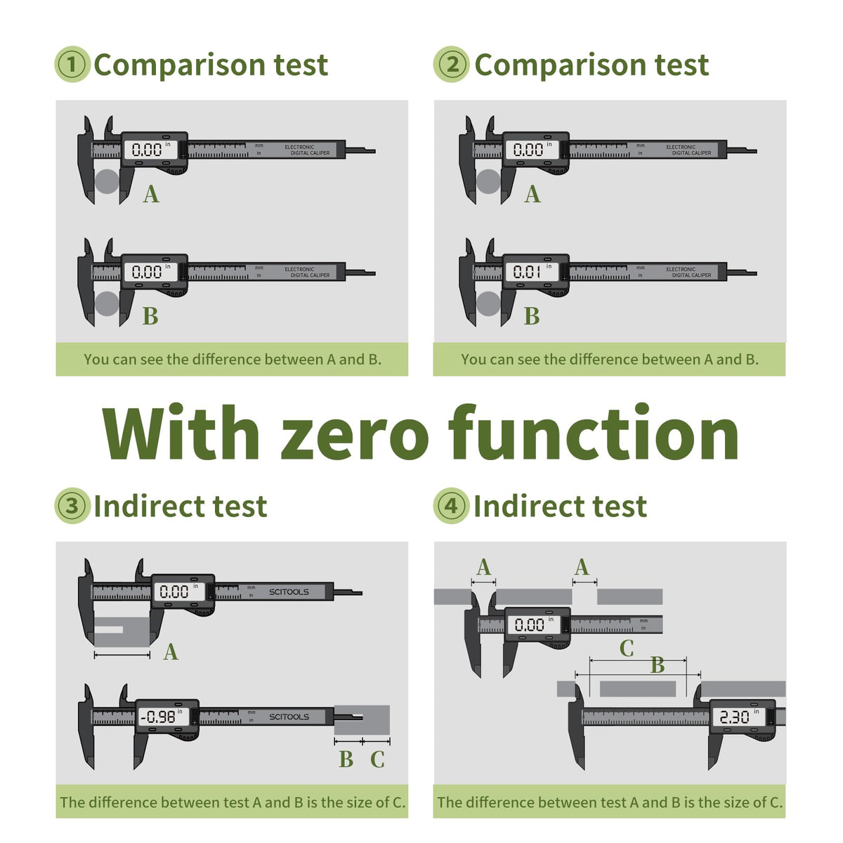 Small Digital Caliper 0-4" Mini Measuring Tool, Micrometer Caliper with Auto-Off Feature, Interchangeable Between inches and millimeters for Jewelry Measurement and 3D Printing